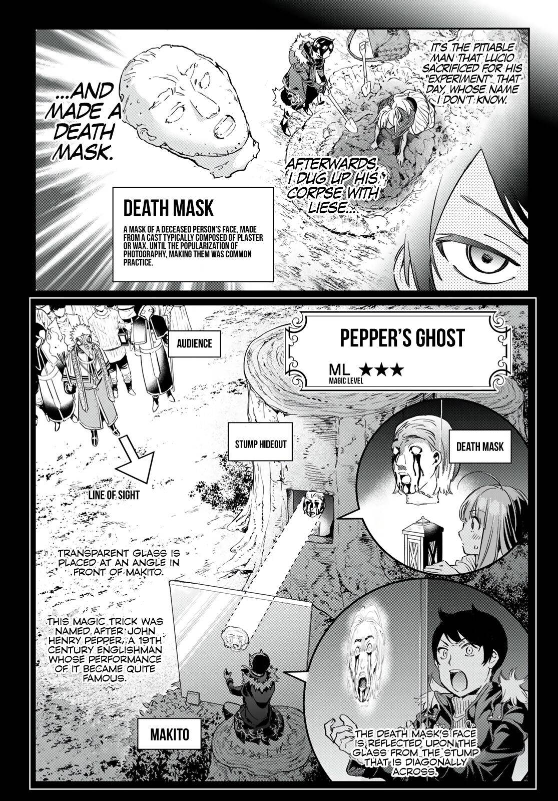 Tricks Dedicated to Witches Chapter 28 20